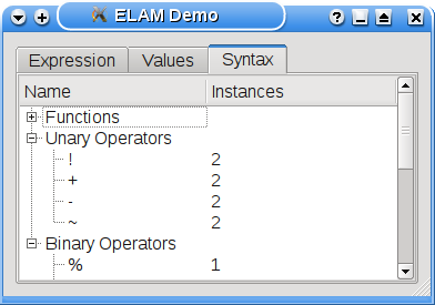 Syntax View